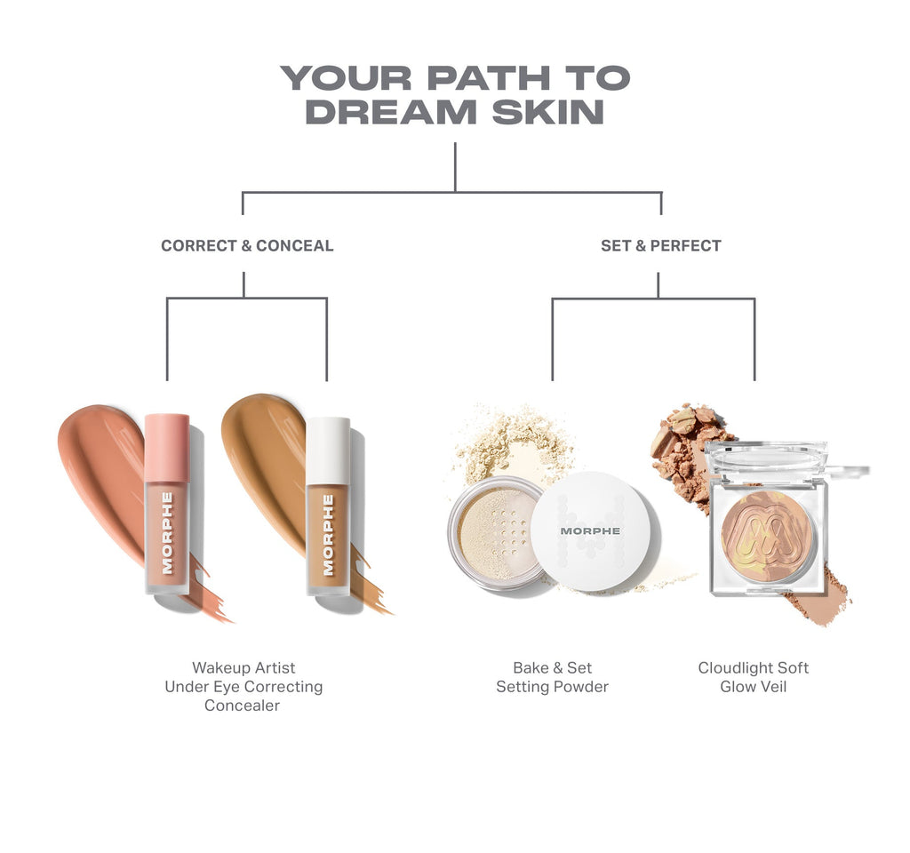 Wakeup Artist Under Eye Correcting Concealer