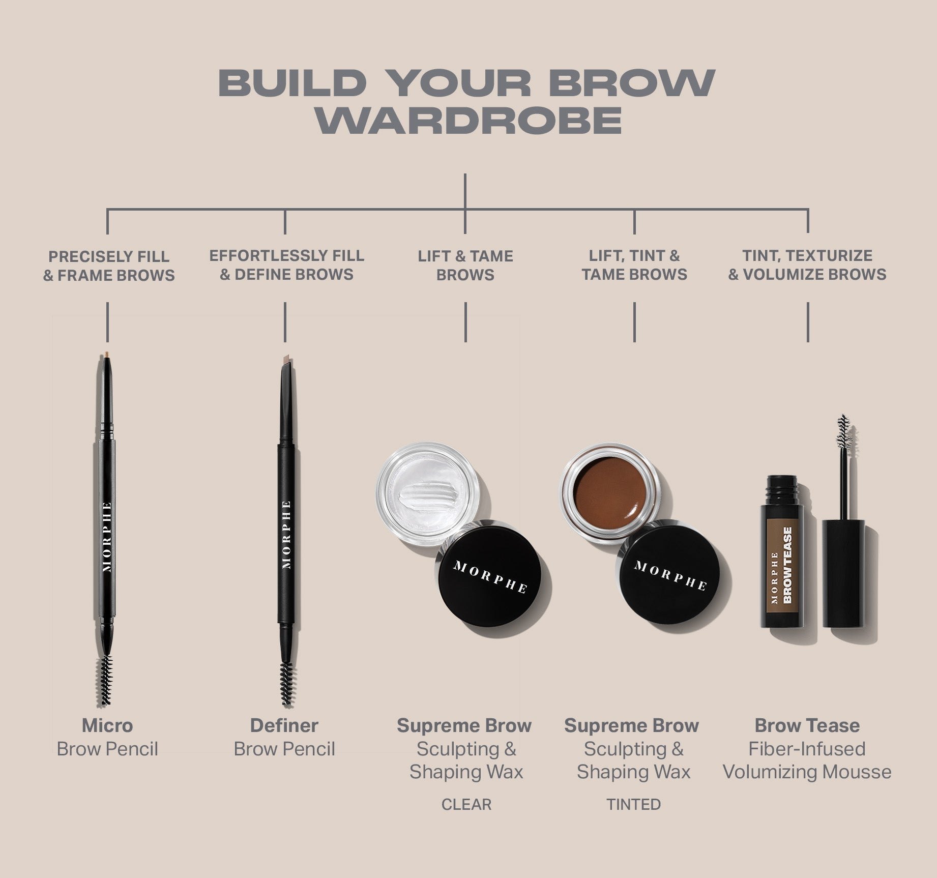 Brow Tease Fiber-Infused Volumizing Mousse