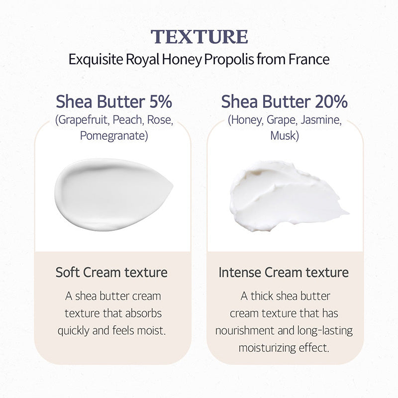Sheabutter Perfumed Hand Cream