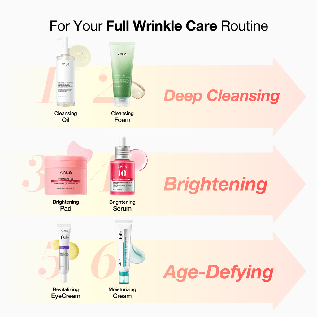 Age-Defying Glass Skin Set