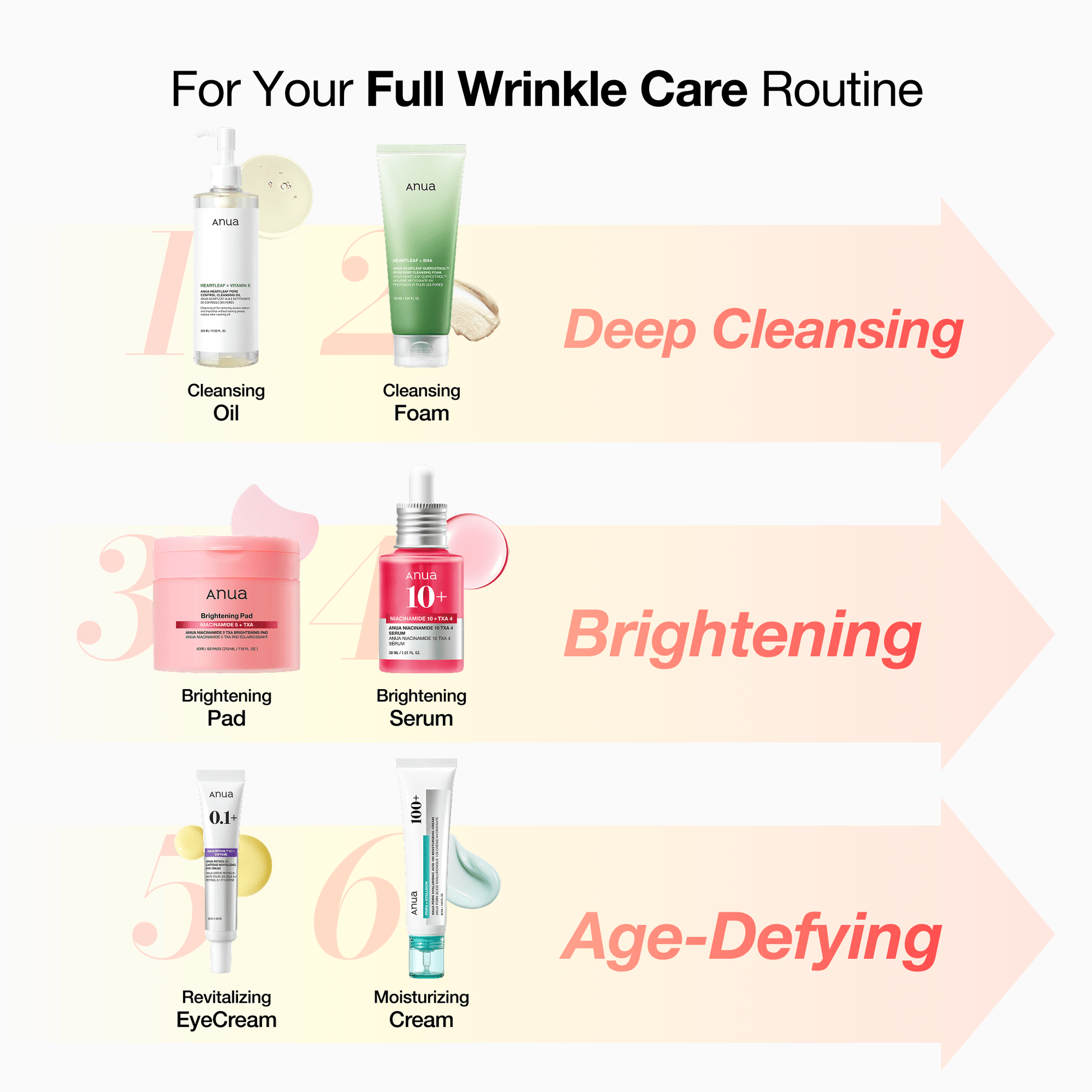 Age-Defying Glass Skin Set