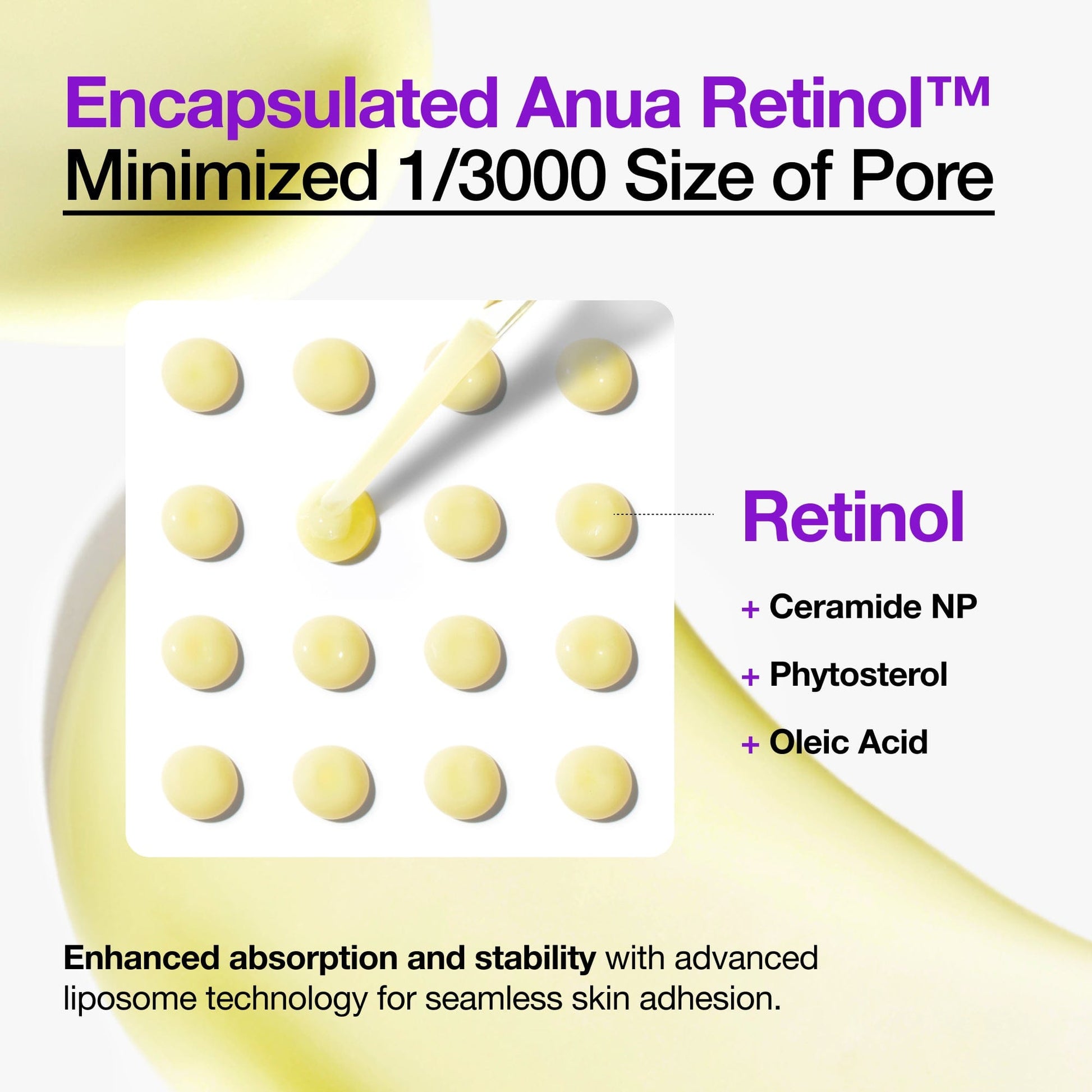 Nano Retinol 0.3% + Niacin Renewing Serum
