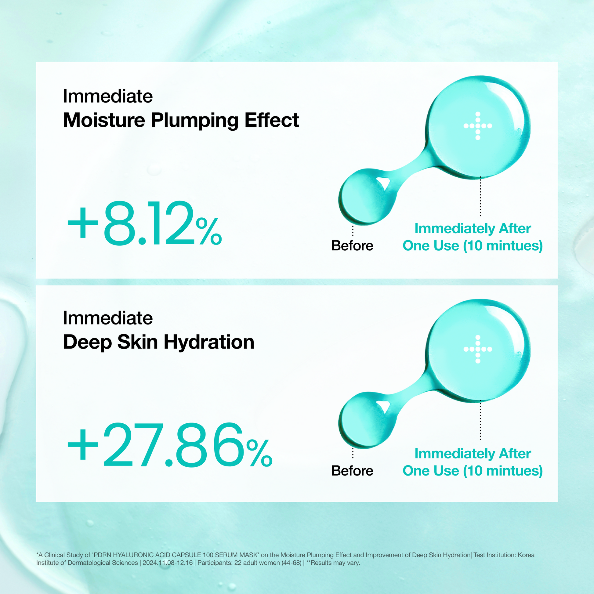 [Secret Deal] 2-Week Wrinkle-Out Routine Set