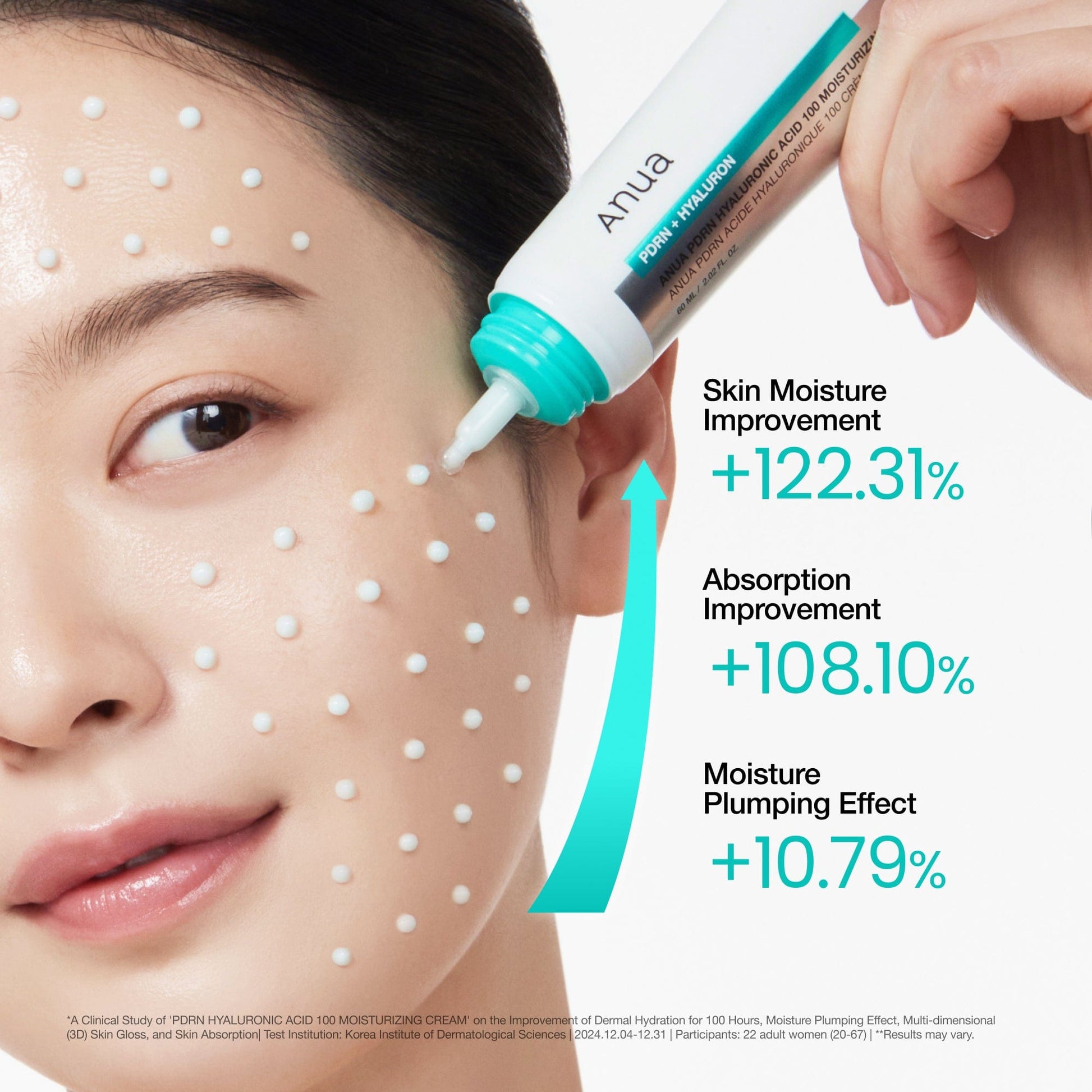 Acne&Dark Spot Repair Set