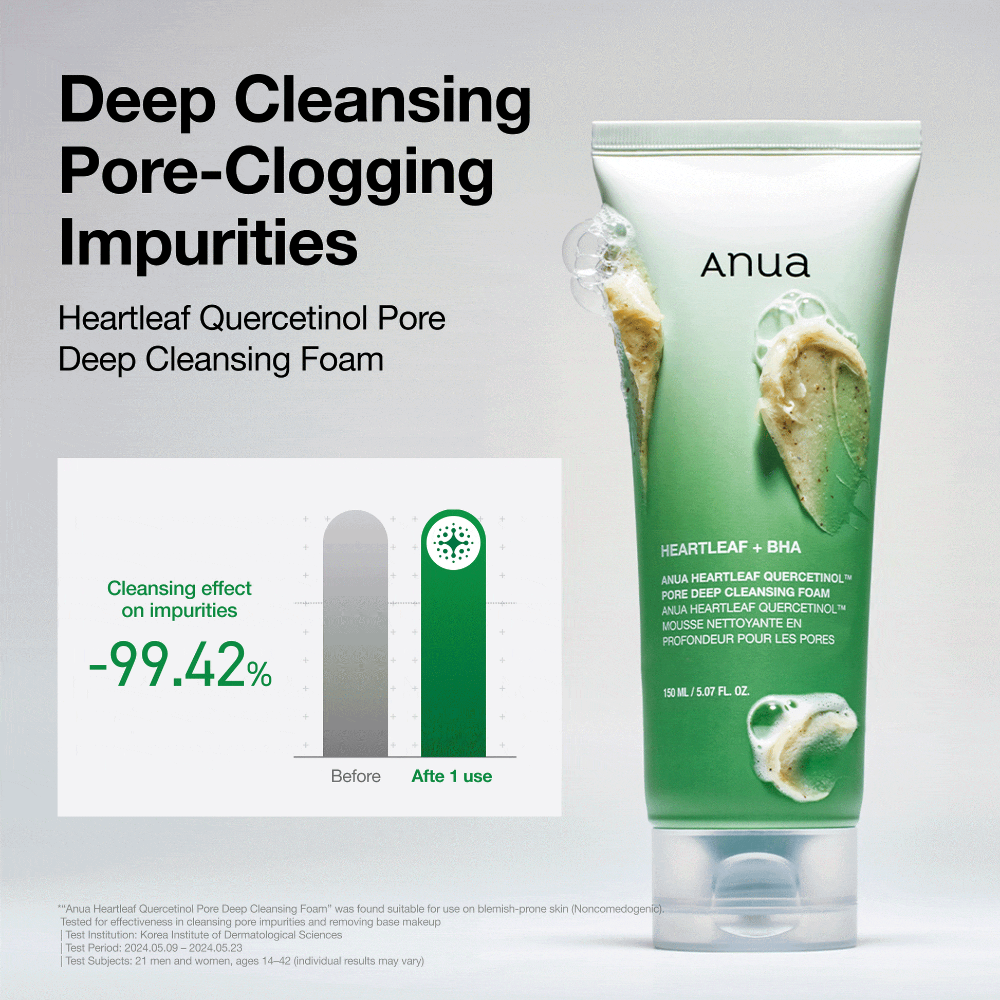 [44%] Breakout Care Routine Set