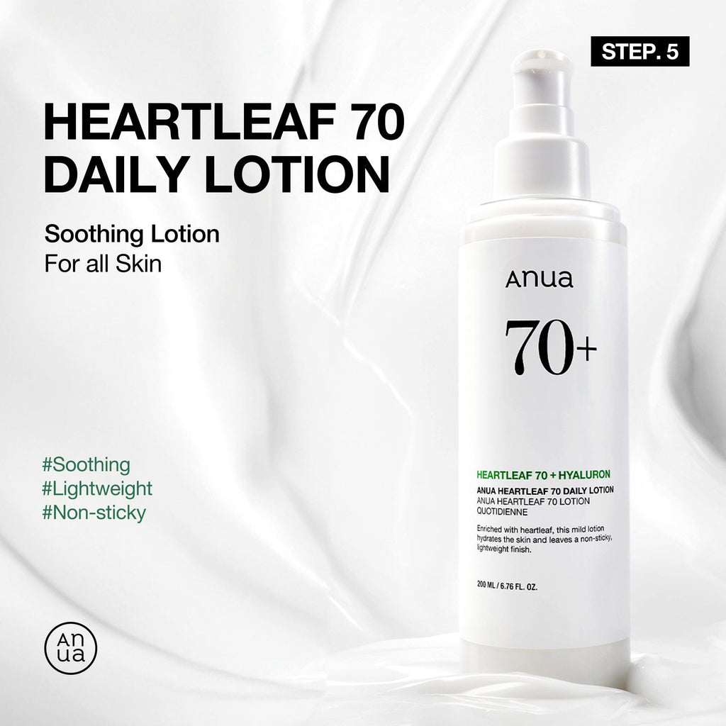 Glass Skin Full Routine Set + SPF