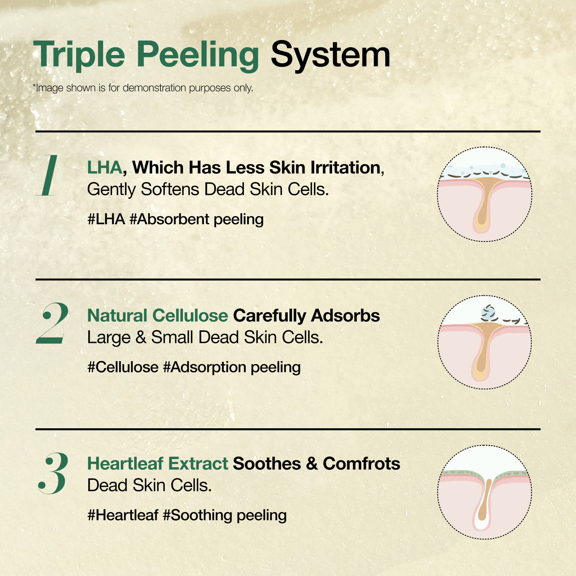 Heartleaf LHA Moisture Peeling Gel