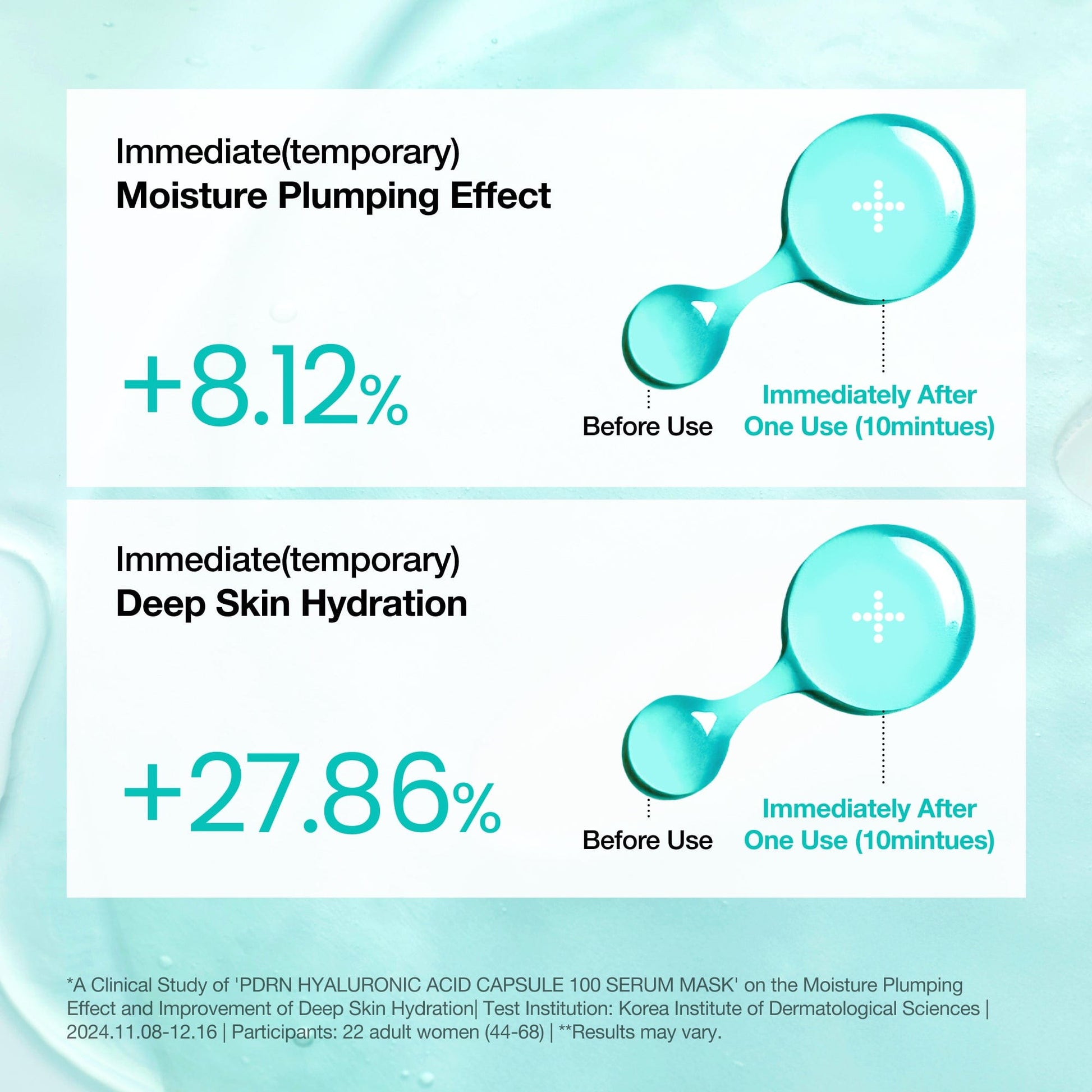 [BOGO] PDRN Hyaluronic Acid Capsule 100 Serum Mask (10ea)